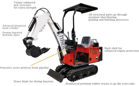 mini excavator typhoon x battery replacement|typhon parts catalog.